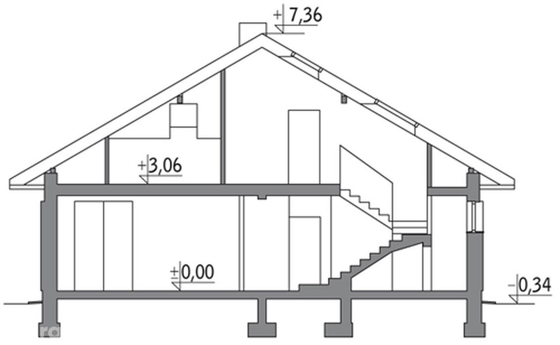 Wdzięczny - wariant III