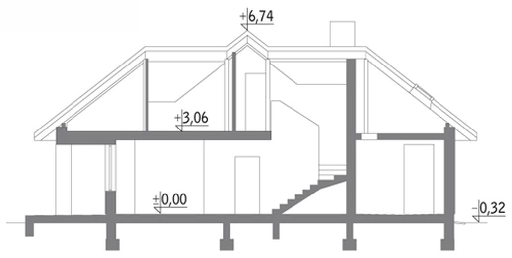 Domowe klimaty (etap II)