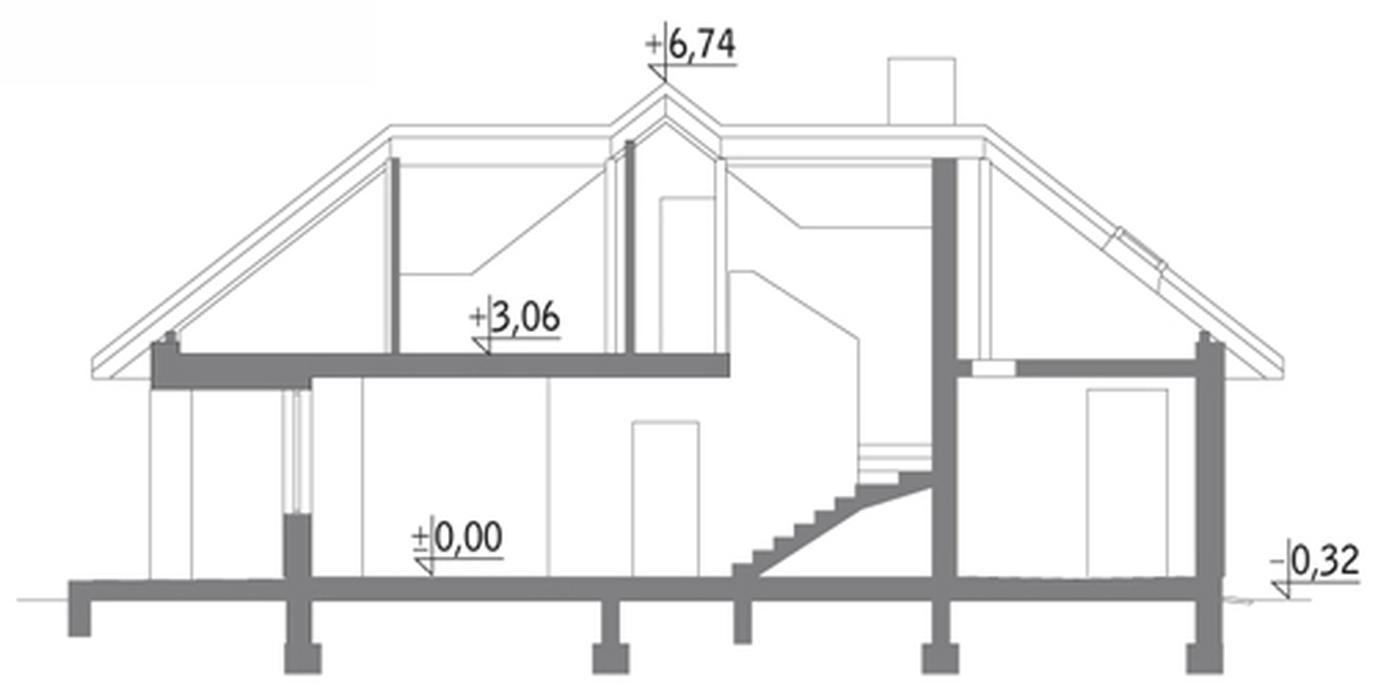 Domowe klimaty (etap II)