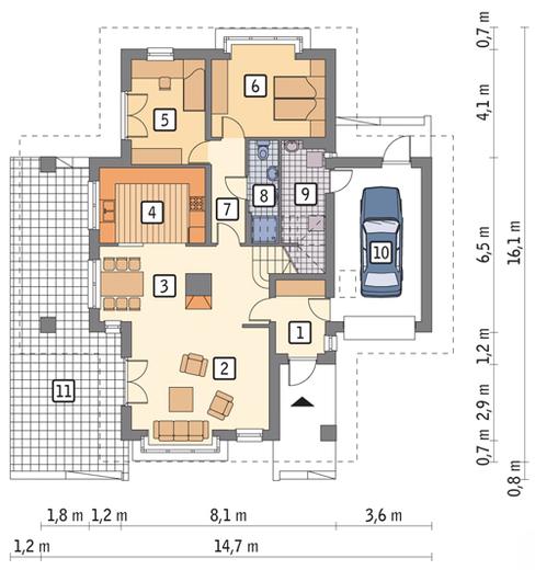 Domowe klimaty (etap II)