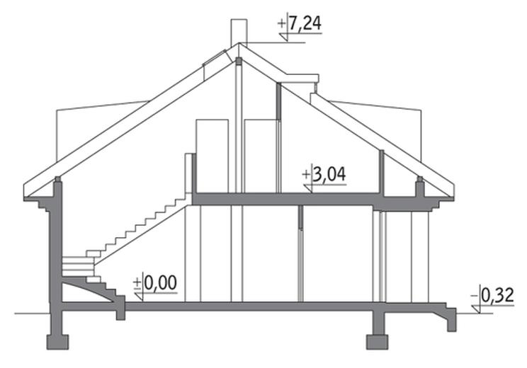 Na kilka sposobów - wariant I