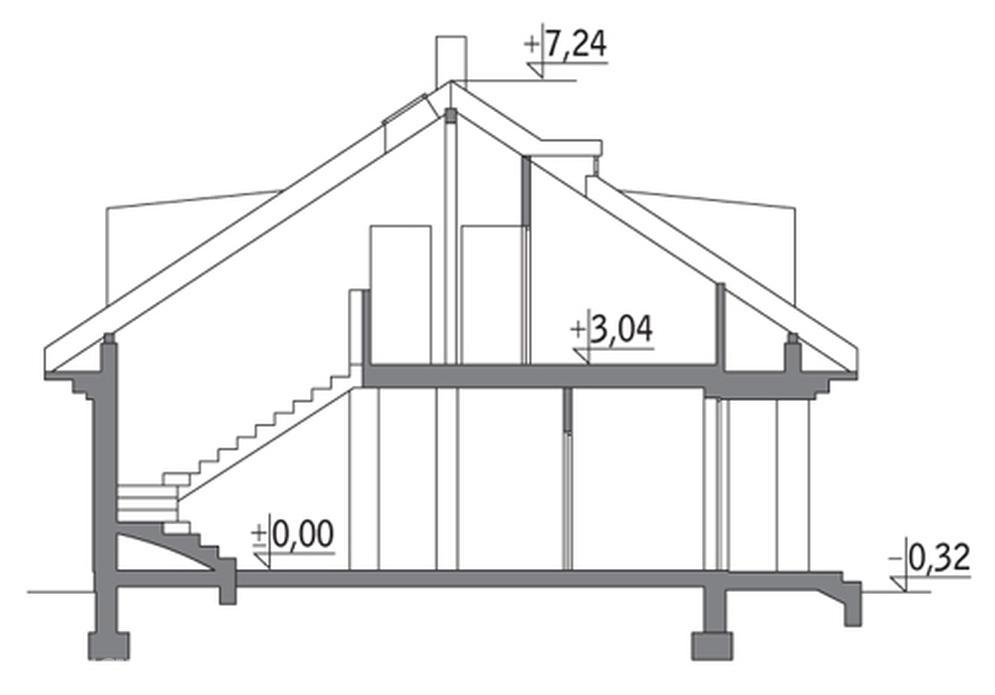 Na kilka sposobów - wariant I