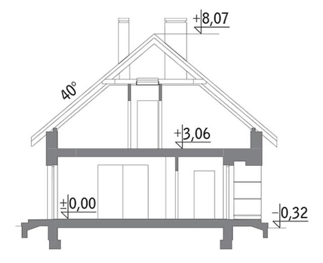 Pełen energii - wariant I
