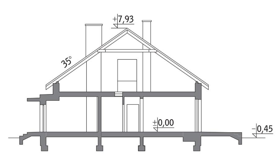 Wystarczający - wariant I