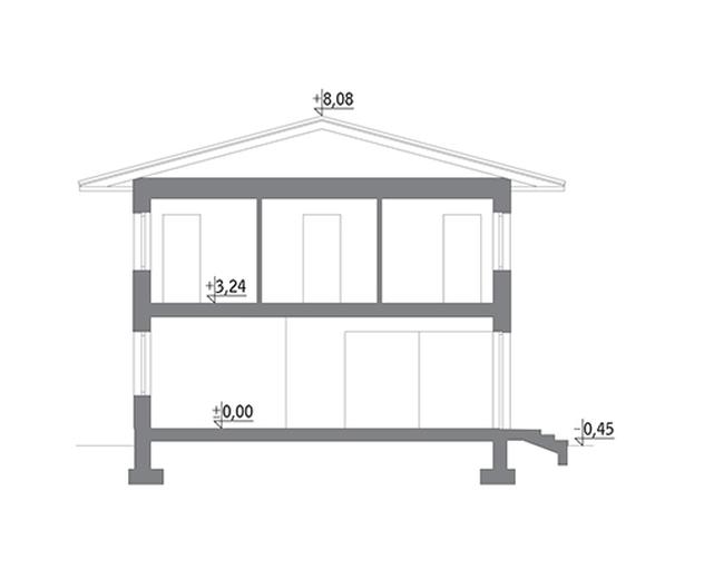 Wielka zmiana - wariant I