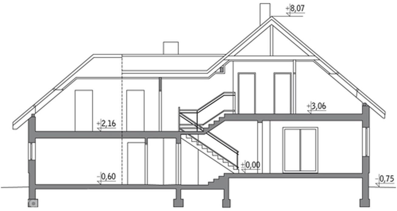 Urocze wspomnienia - wariant I