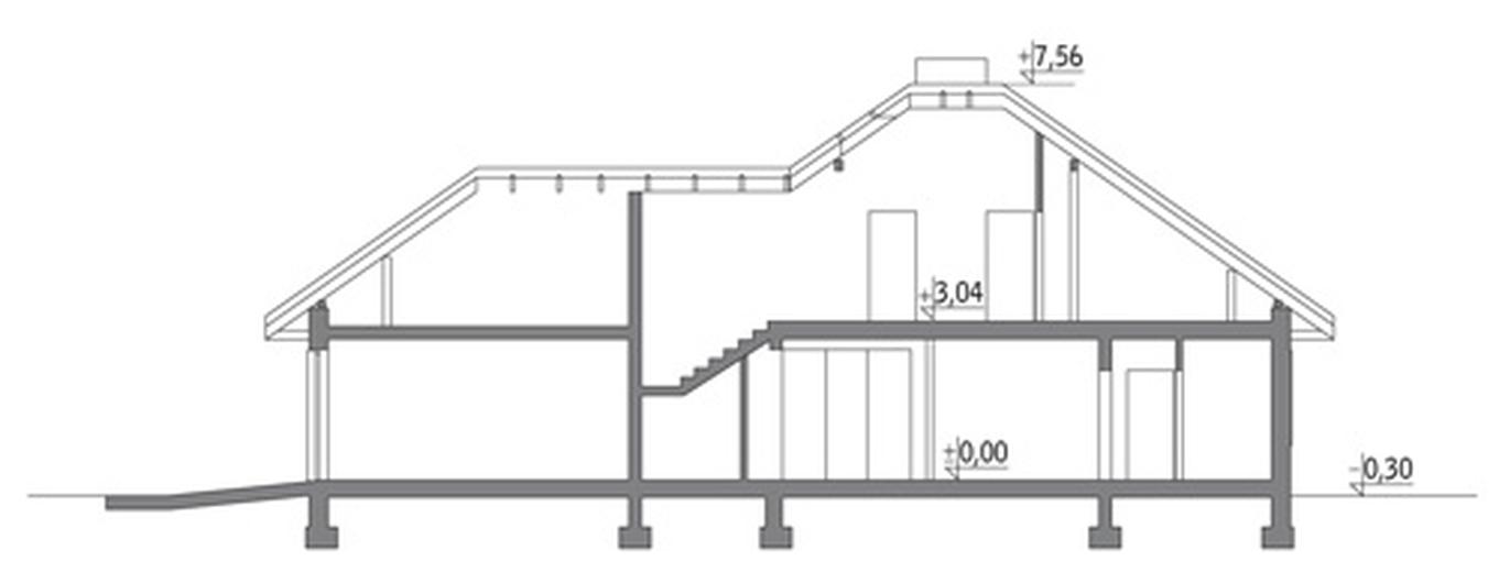 Zielone pola - wariant I