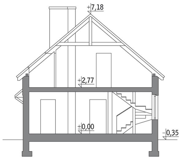 Wróblówka - wariant I