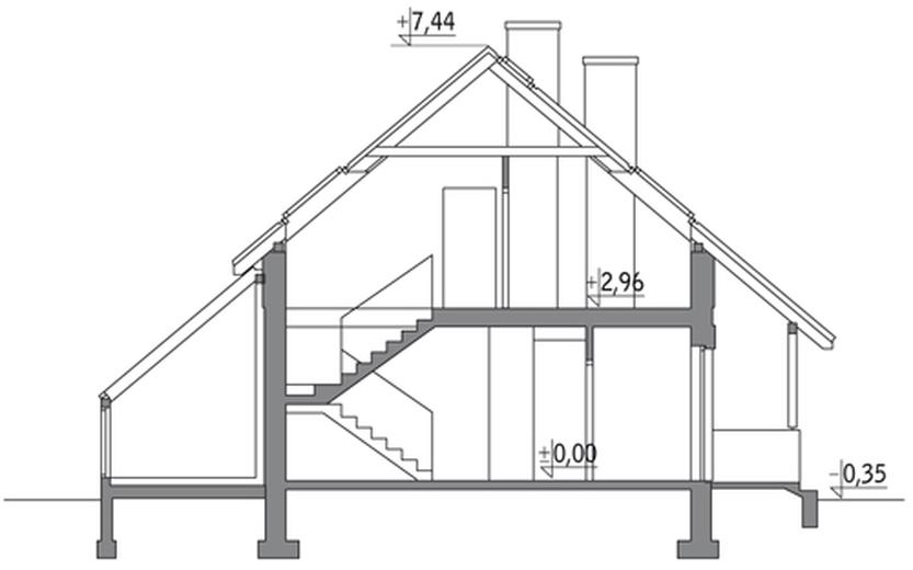 Zygmuntówka - wariant I
